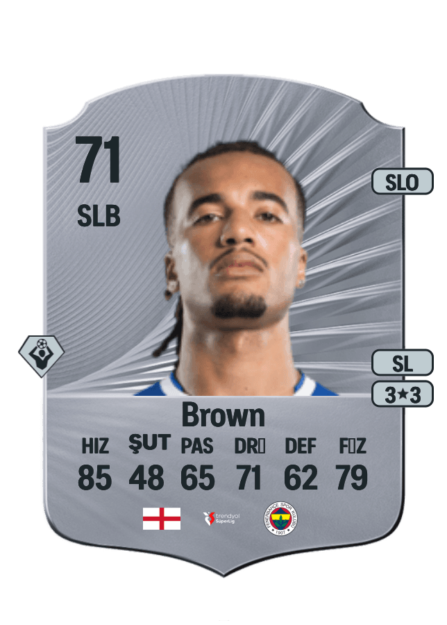 Archie Brown card