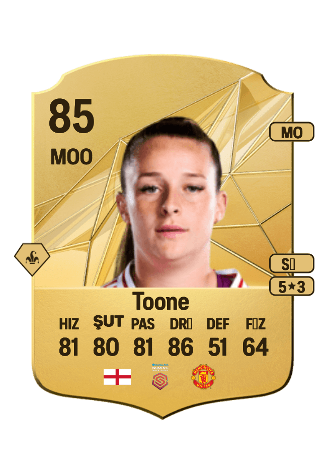 Ella Toone card