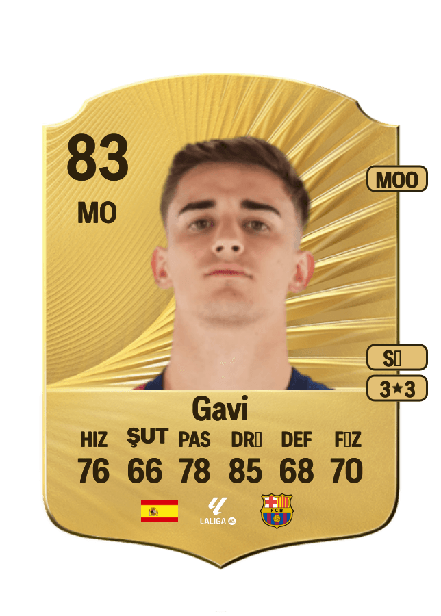 Gavi card