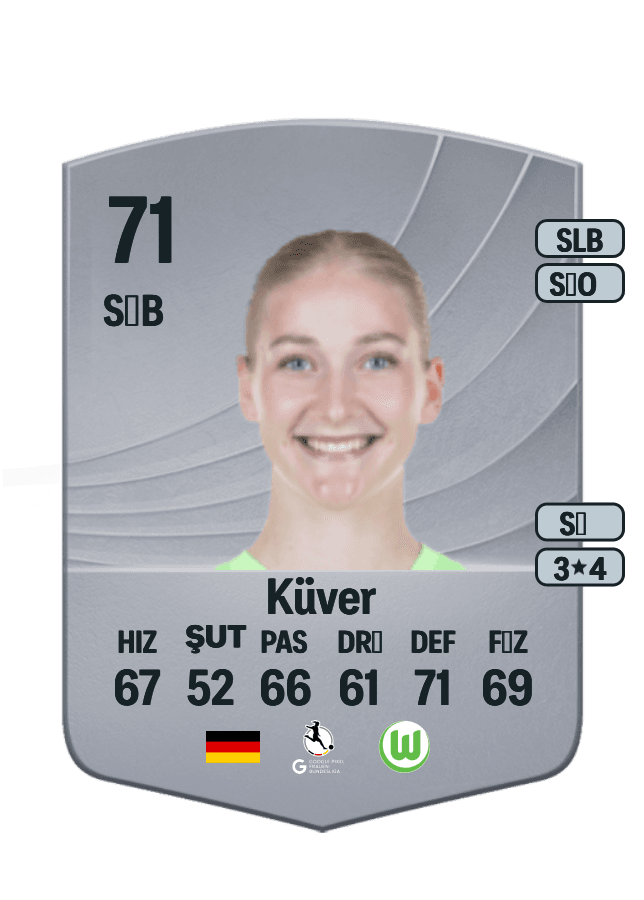 Camilla Küver card