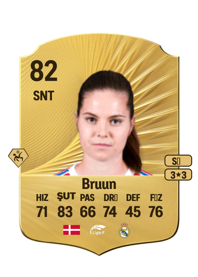 Signe Bruun card