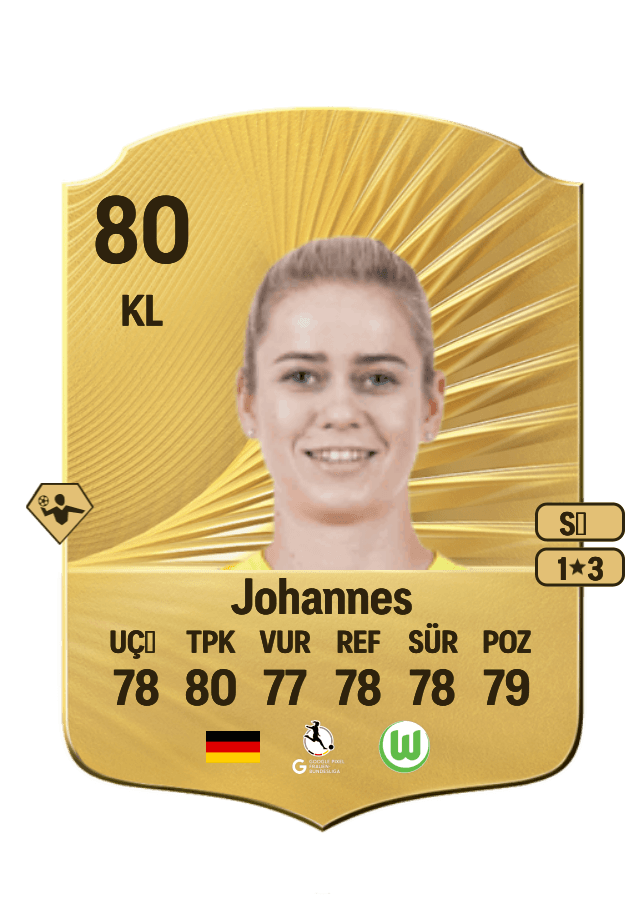 Stina Johannes card