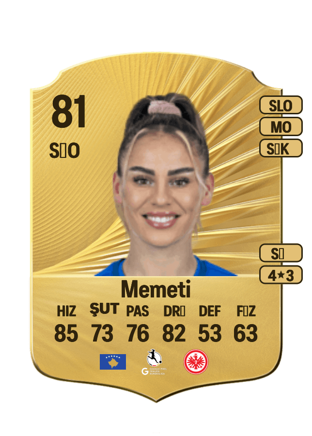 Erëleta Memeti card