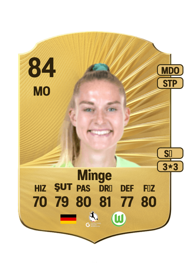 Janina Minge card