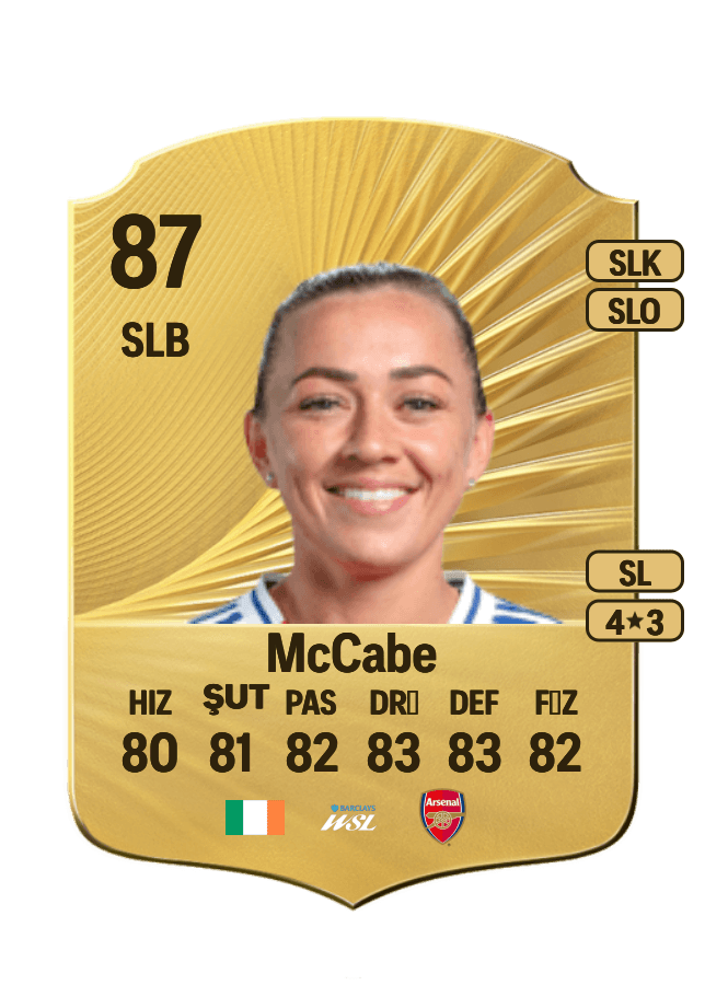 Katie McCabe card