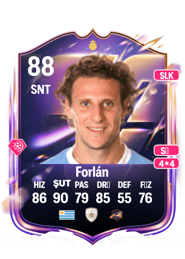 Diego Forlán card