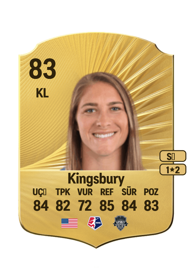 Aubrey Kingsbury card