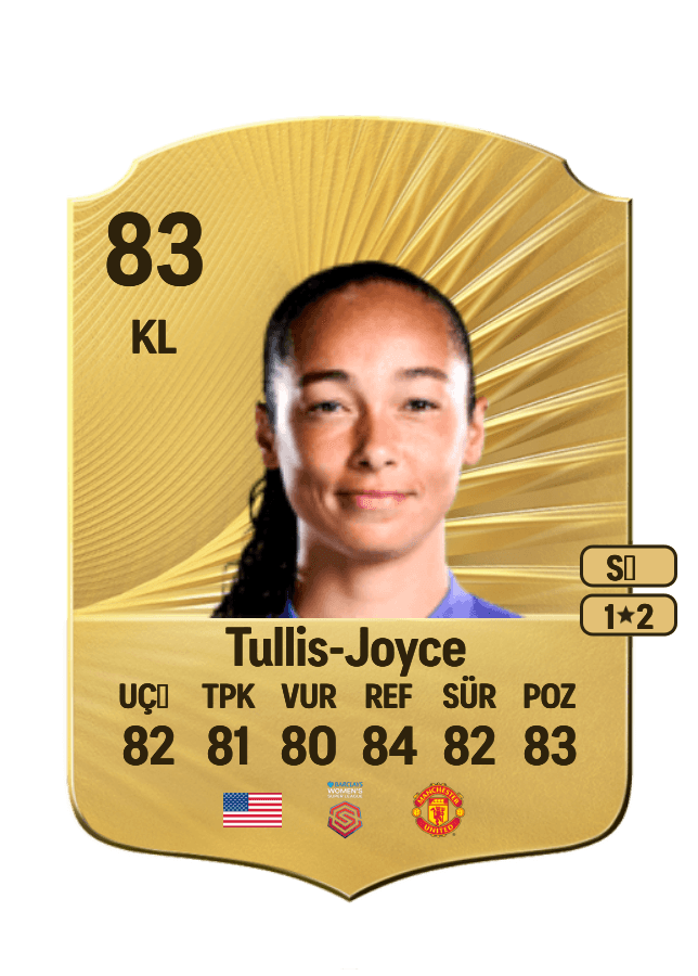 Phallon Tullis-Joyce card