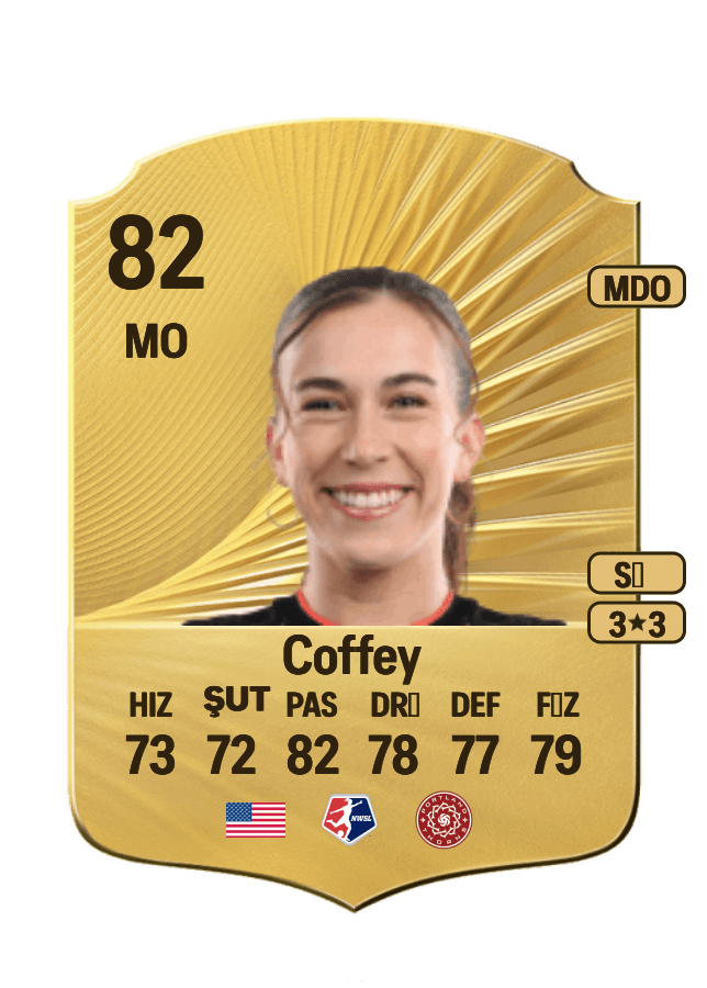Sam Coffey card