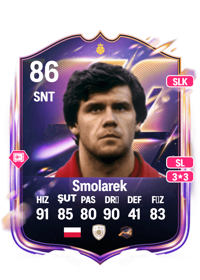 Włodzimierz Smolarek card