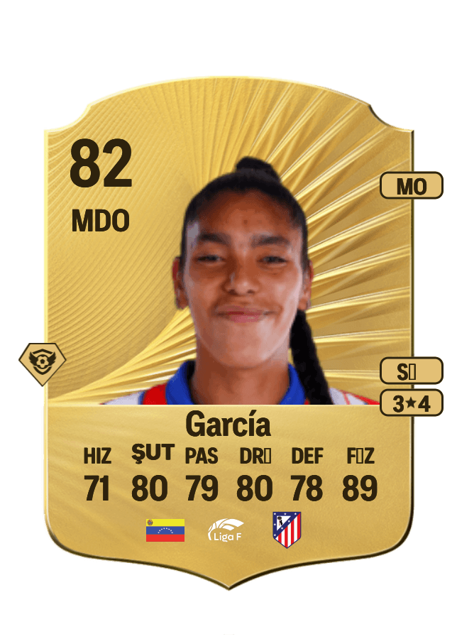 Gabriela García card