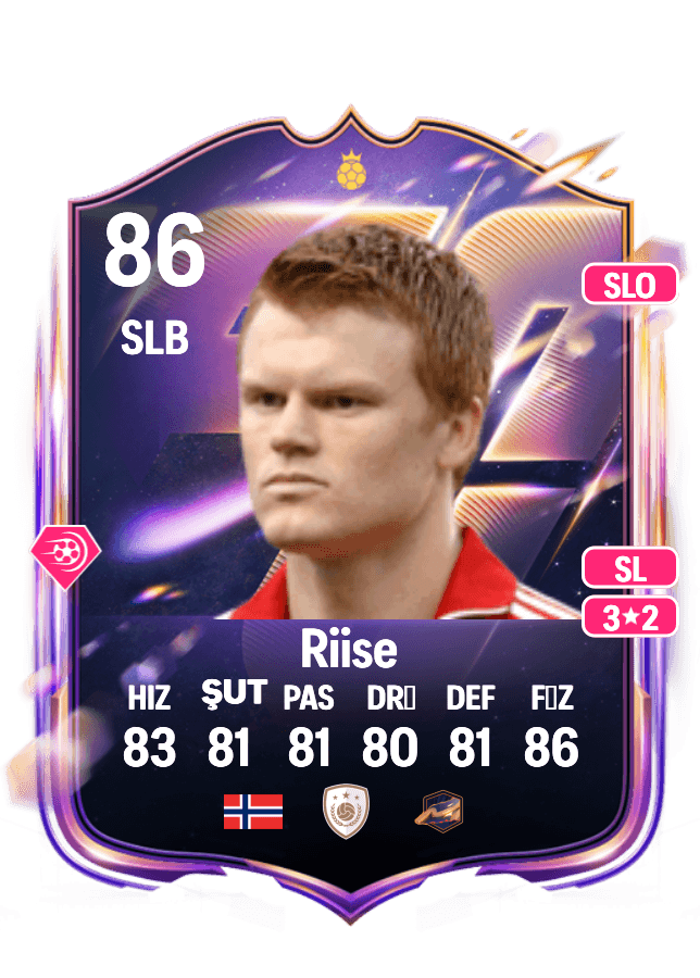 John Arne Riise card