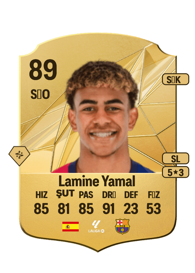 Lamine Yamal card