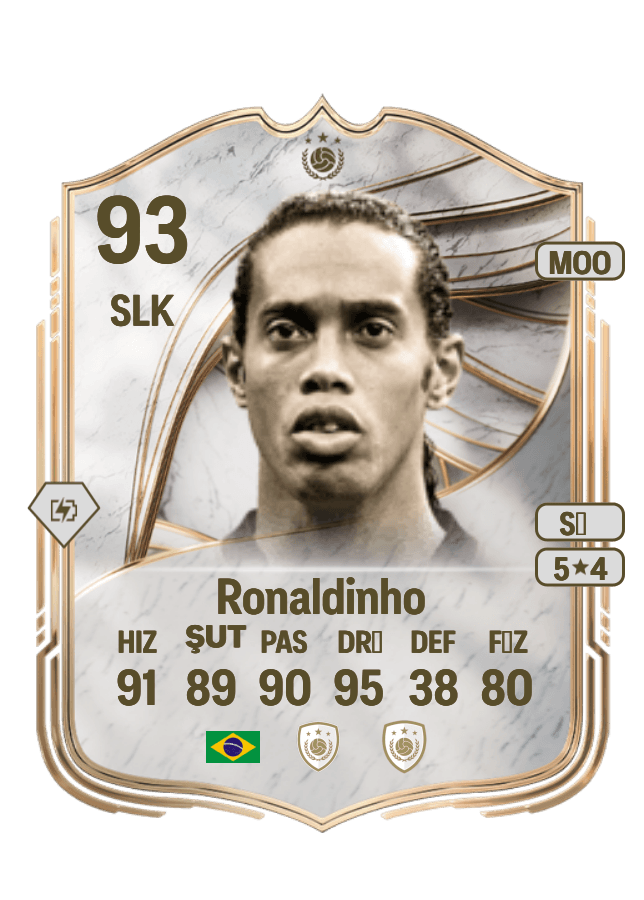 Ronaldinho card