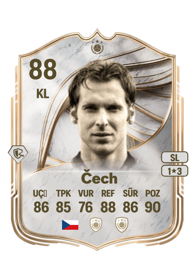 Petr Čech card