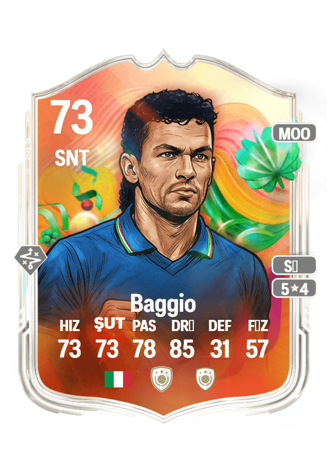 Roberto Baggio card