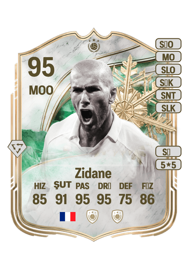 Zinedine Zidane card