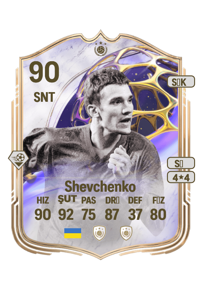 Andriy Shevchenko card