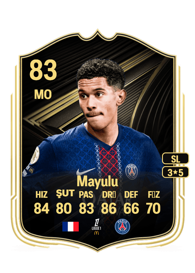 Senny Mayulu card