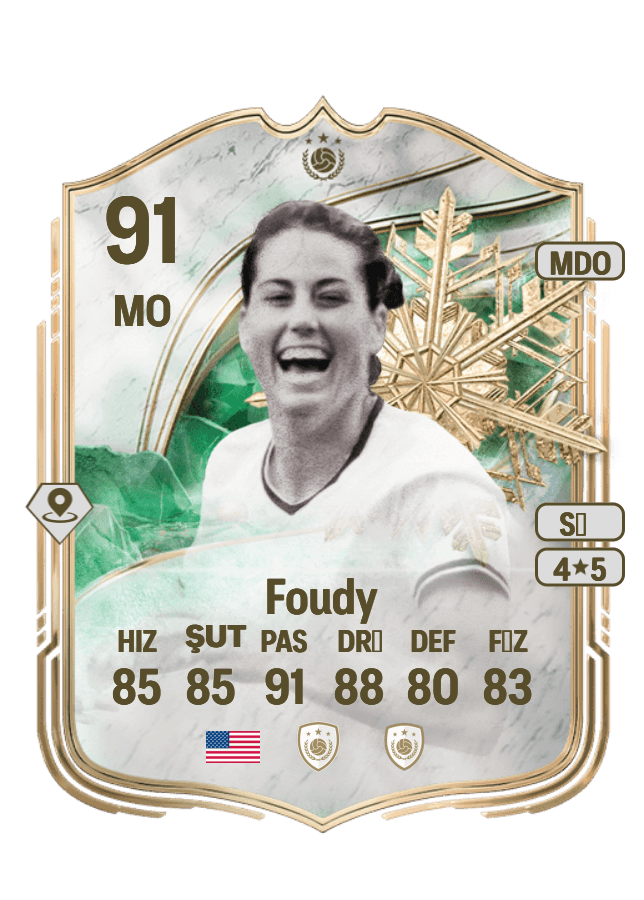 Julie Foudy card
