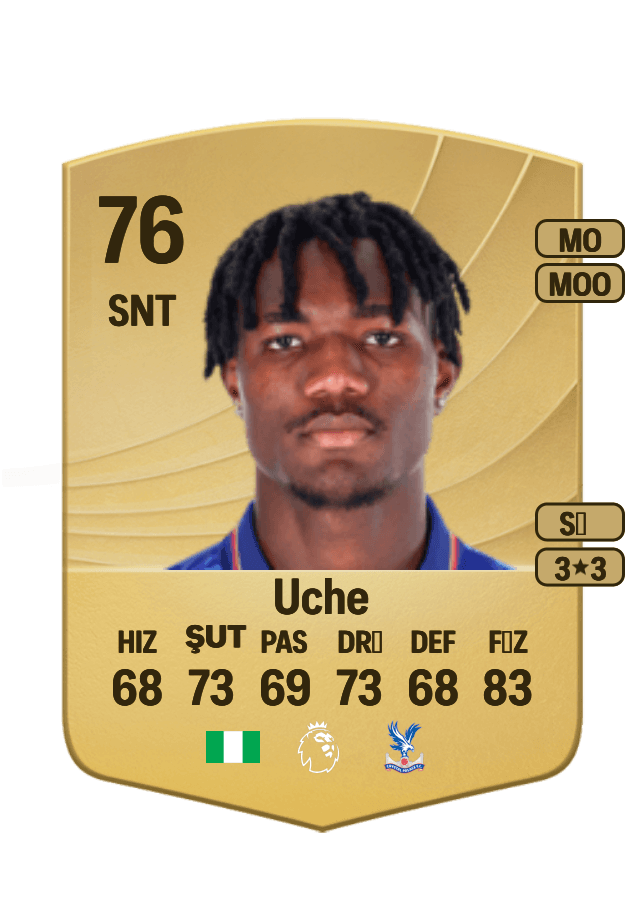 Chrisantus Uche card