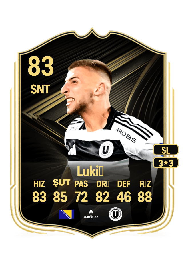 Jovo Lukić card