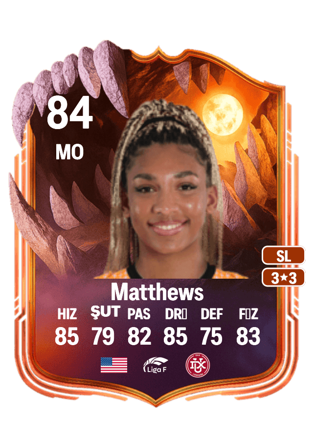Zoe Matthews card