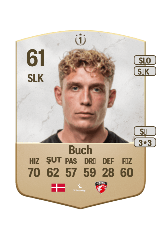 Oscar Buch card