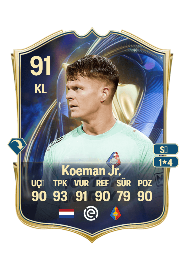 Ronald Koeman Jr. card