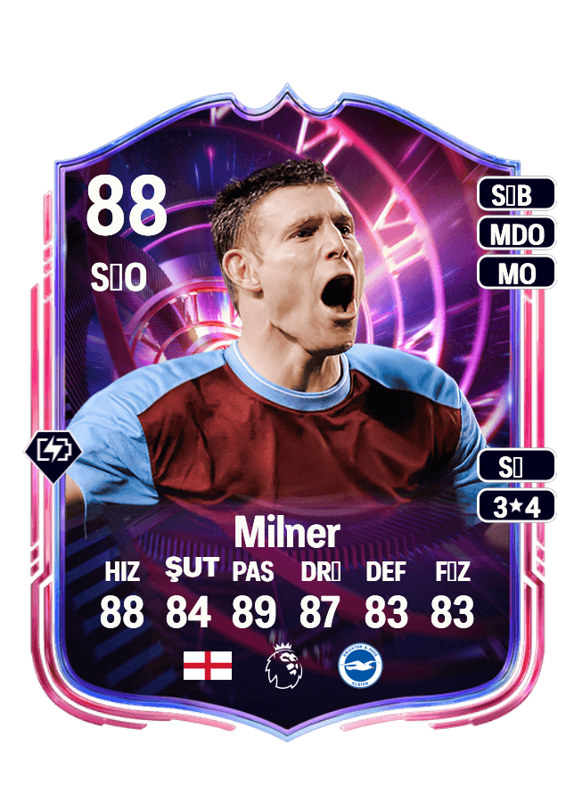 James Milner card