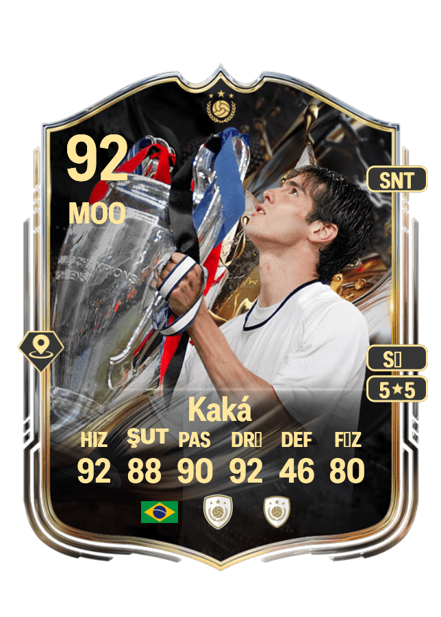 Kaká card