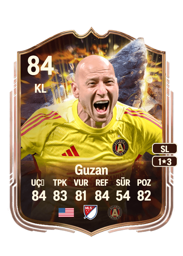 Brad Guzan card