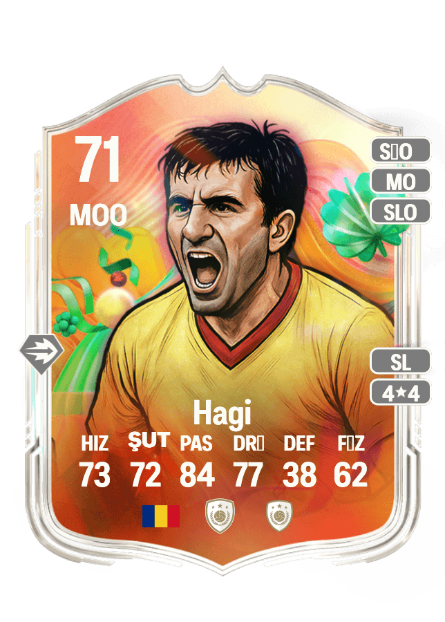 Gheorghe Hagi card