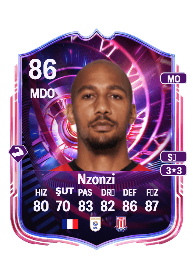 Steven Nzonzi card