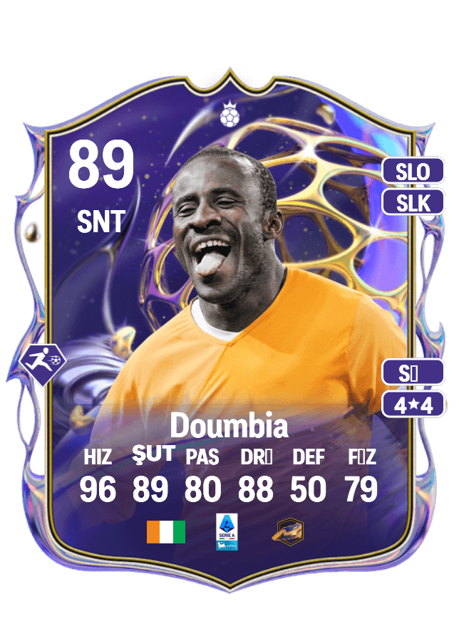 Seydou Doumbia card