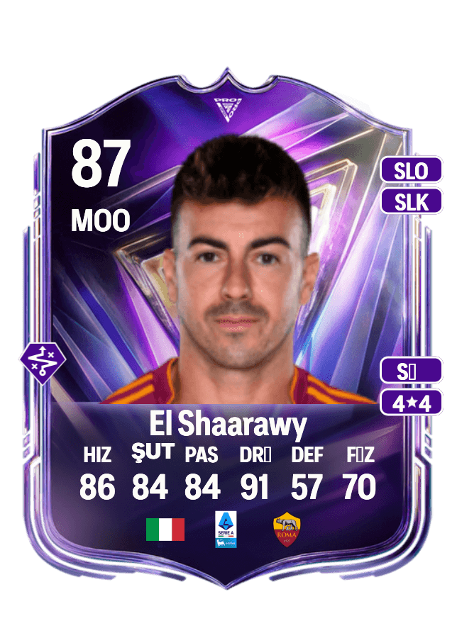 Stephan El Shaarawy card