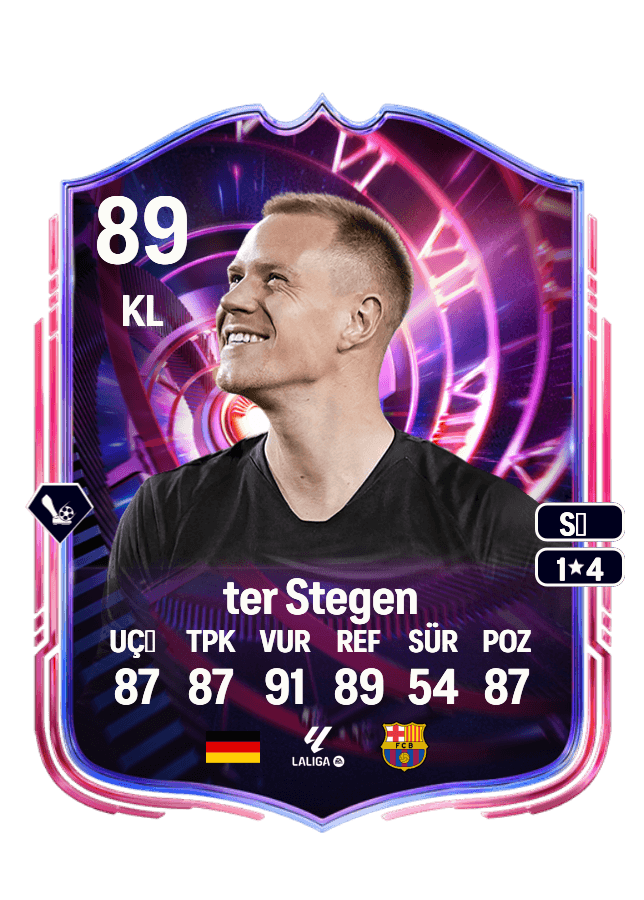 Marc-André ter Stegen card