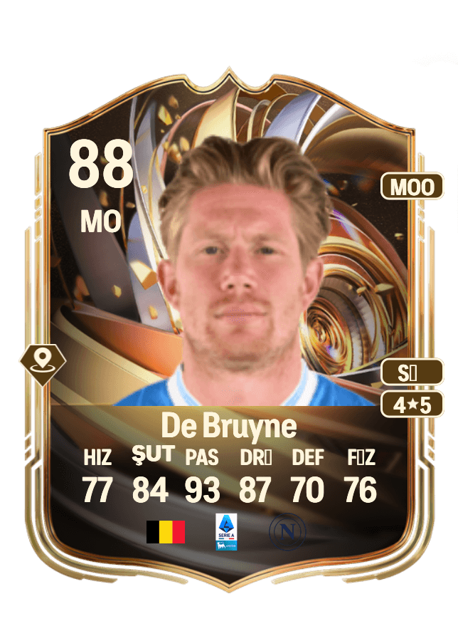 Kevin De Bruyne card