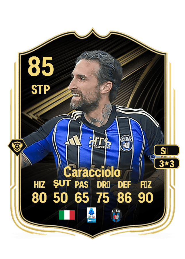 Antonio Caracciolo card