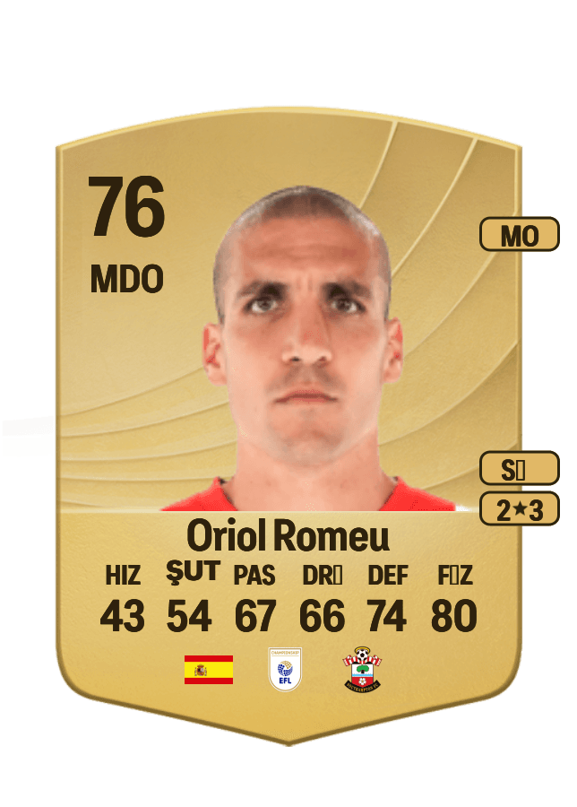 Oriol Romeu card