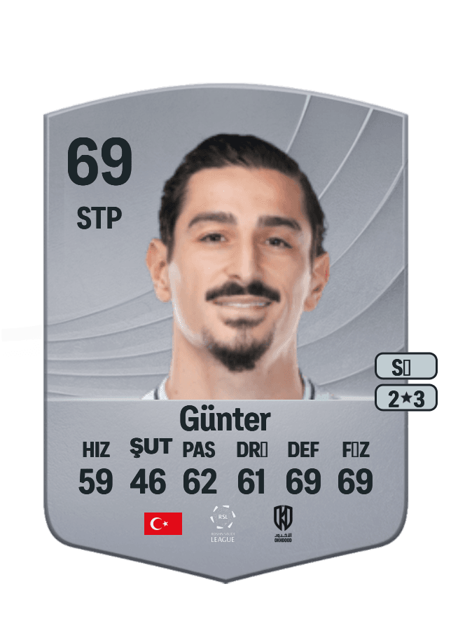 Koray Günter card