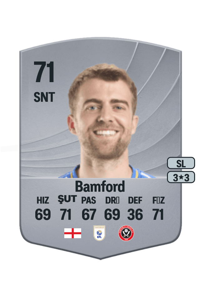Patrick Bamford card