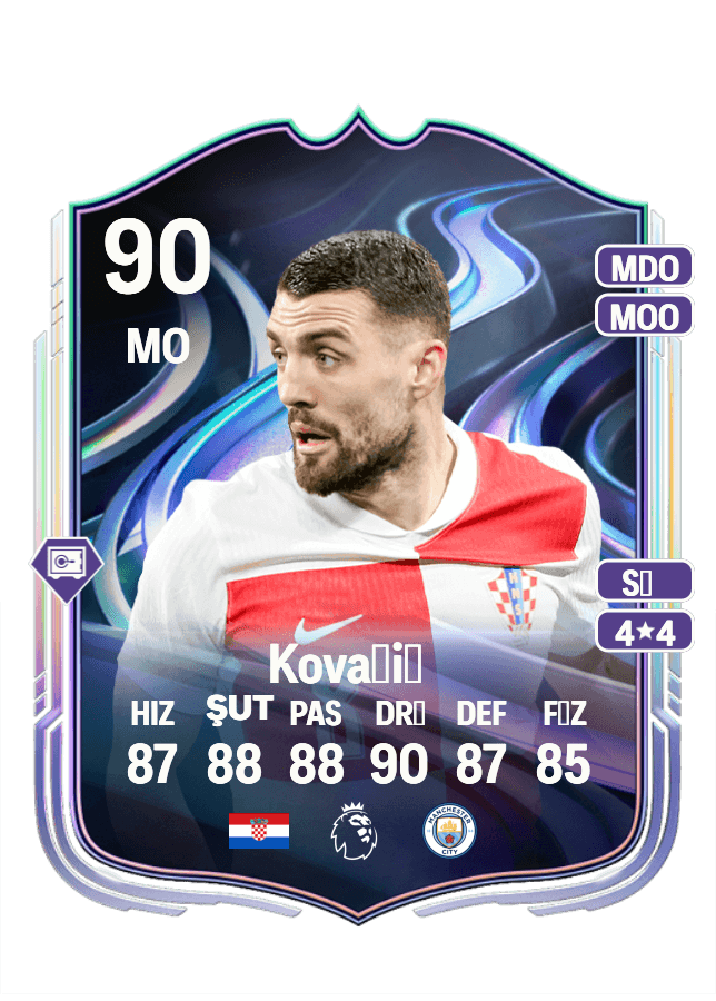 Mateo Kovačić card