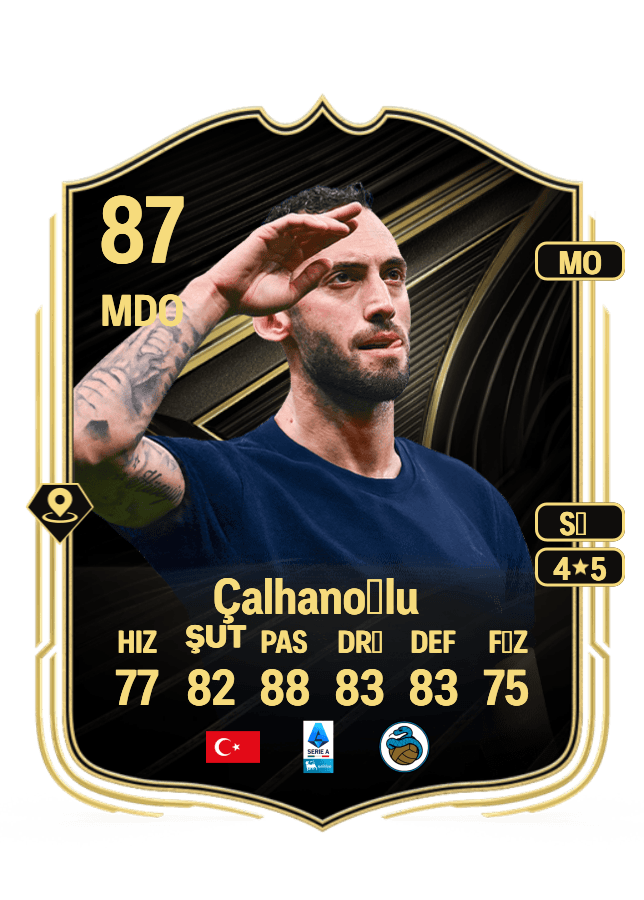 Hakan Çalhanoğlu card