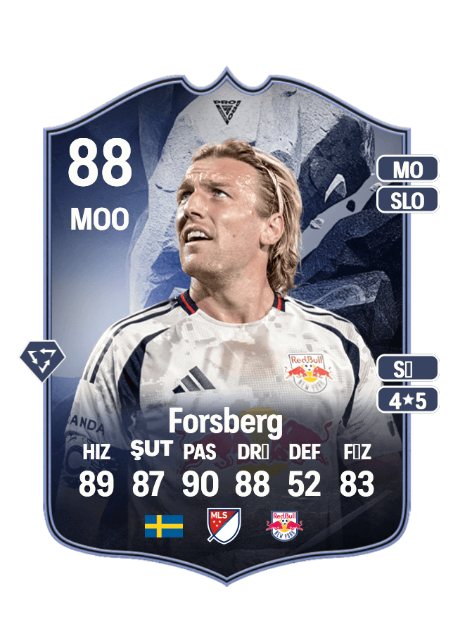 undefined undefined card