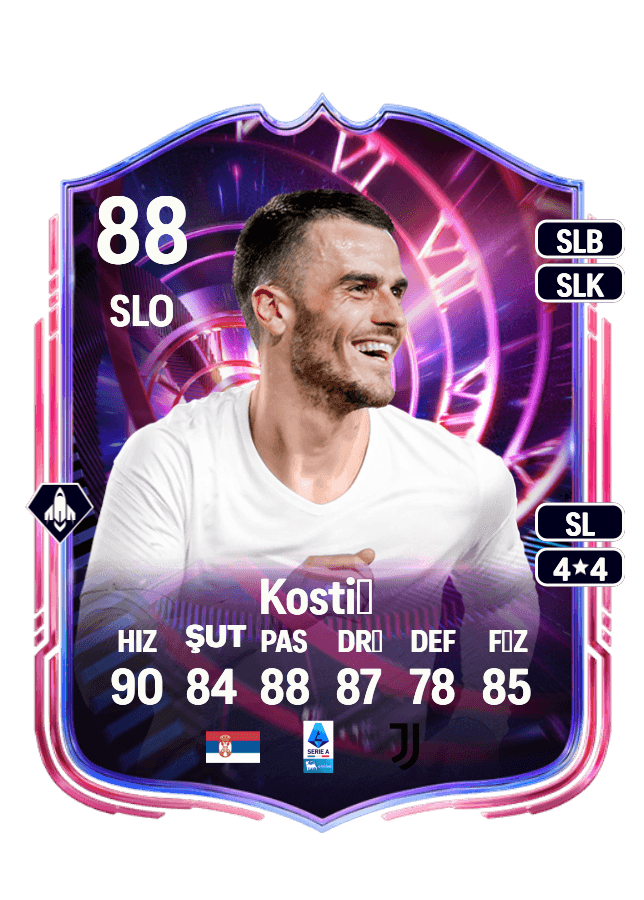 Filip Kostić card