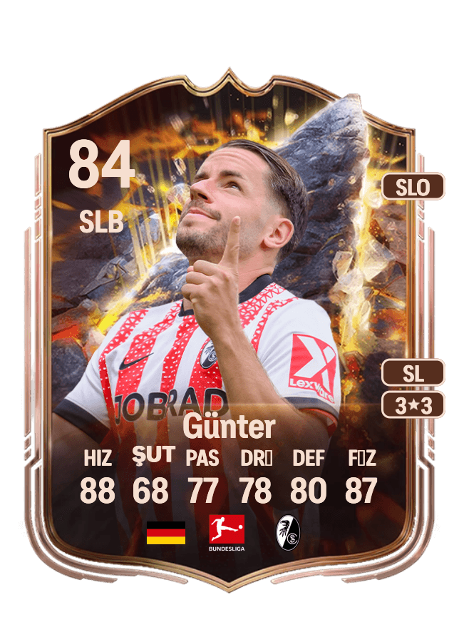Christian Günter card