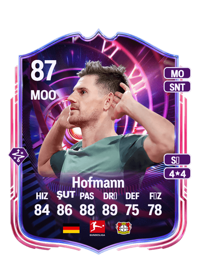 Jonas Hofmann card