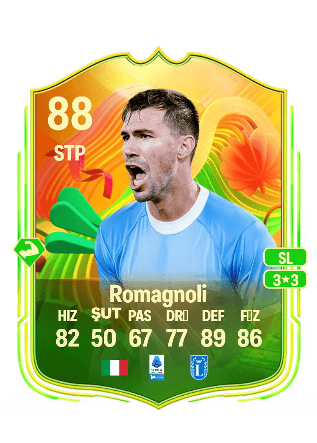 Alessio Romagnoli card