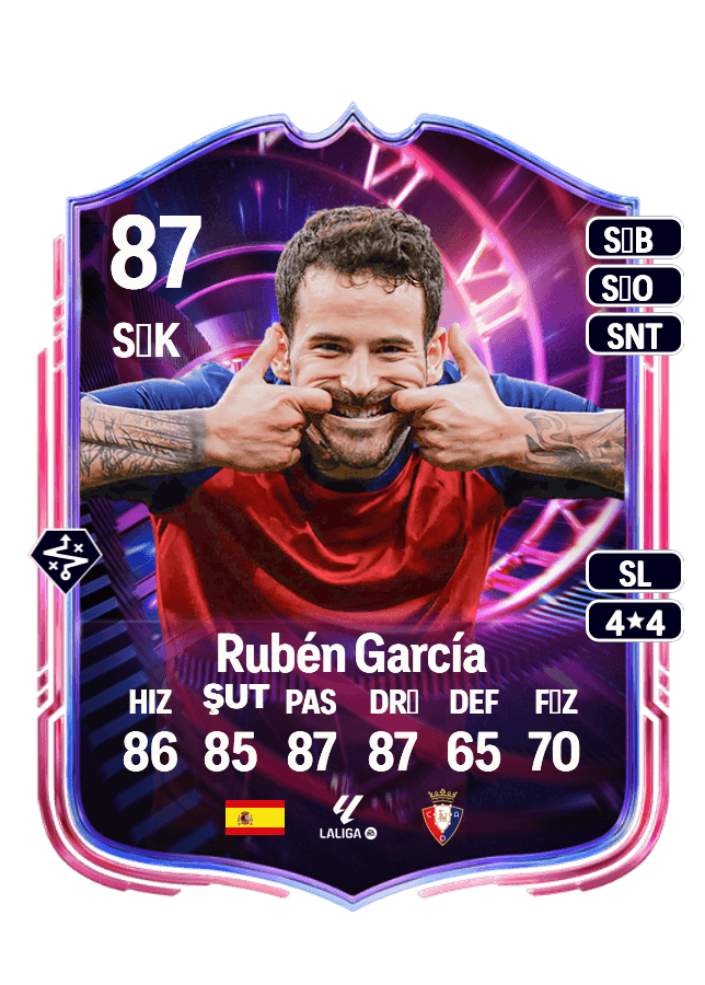 Rubén García card